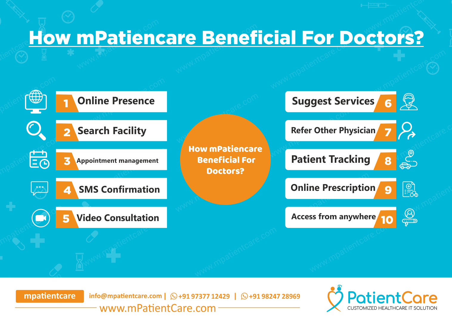 Foto de Mpatientcare Health IT Company
